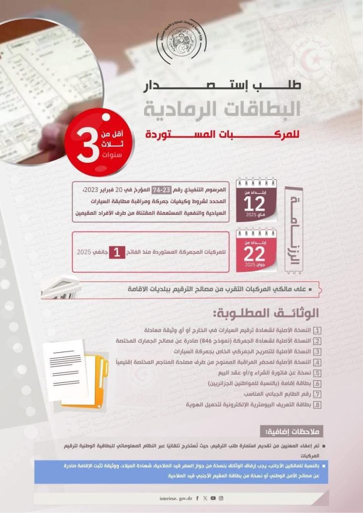 كل ما يجب معرفته حول آجال ووثائق طلب البطاقة الرمادية للمركبات المستوردة الأقل من 3 سنوات